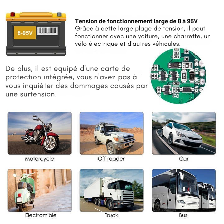 Traceur GPS NguenTrack NT710